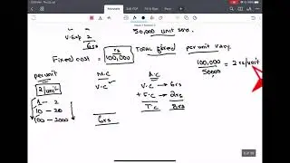 Marginal and Absorption Costing