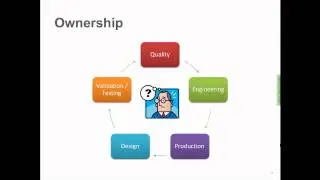 FDA Expectations for Traceability in Device & Diagnostic Design