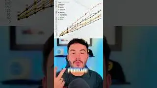 Как очки NASCAR изменят Формулу-1!