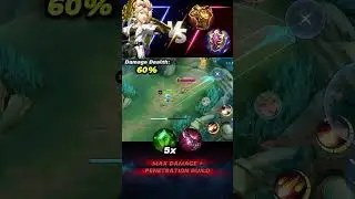 Kimmy Max Damage Mage Build Ultimate Test 💯✅ #mlbb #mobilelegendsbangbang #mobilelegends #shorts