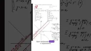 Разбор Дальний Восток в телеграмме VALERIYA_MATH #егэ #егэ2024 #егэ2025