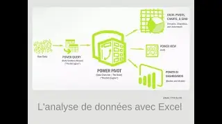 Use Excel's PowerQuery and PowerPivot to Fetch Data from SQL Server