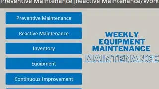 How to Schedule Weekly Equipment Preventive Maintenance | Microsoft Access Database | Email Reminder