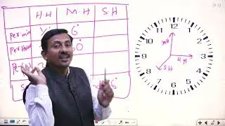 clocks chapter type 1