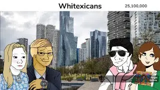 Main Ethnic Groups of Mexico explained