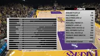 NBA 2K19 MyPoints Bug