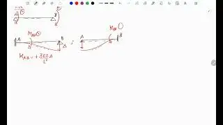 Yapı statığı 2 Cross y&ouml;ntemi deplasman yan sistem- M&eacute;thode de cross syst&egrave;me soumis aux d&eacute;placements.