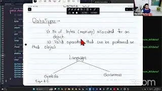 Java For Absolute Beginners Open to All Lecture 03