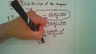 limit definition of derivative (examples)