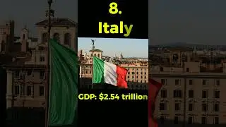 Top 10 Largest Economies in the World 2025 | Nominal GDP Ranking #shorts #countries #world #biggest