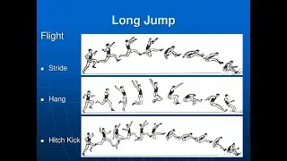 Let us learn about jumping events in athletics