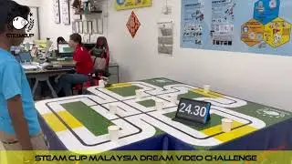 Padman kughaan Dream II level 4 Autonomous Probing Car Challenge