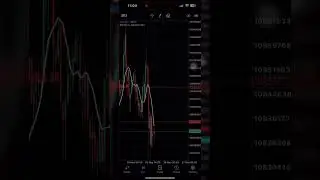 BTC/USD scalping loss convert into huge profit 🎯 #crypto  #trading #xauusd #scalping