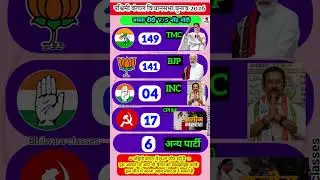 West Bangal election 2026 ll West Bangal politics ll TMC ll Mamta Banerjee ll letest opinion polls4