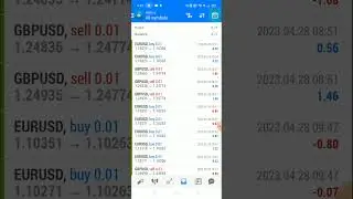 Best Forex Trading Robot 2023 🔥 $400 in Profit || Best  EA Available In The Market #algorithm