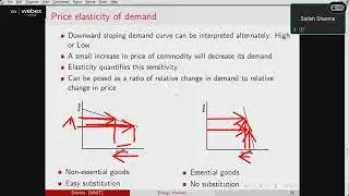 Day-2 Session 1 Electricity Markets & System Operation