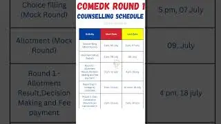 COMEDK 2024 | MOCK ROUND & ROUND 1 Dates are OUT! | Payment process in ROUND 1