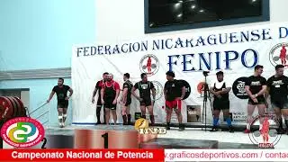 Premiaci&oacute;n DIA 3. Campeonato Powerlifting Open Raw y Equipado