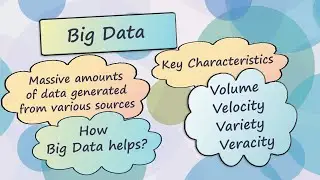 What is Big Data?