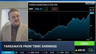 TSMC 