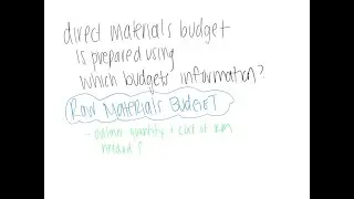 Budgets are prepared in which of the following orders? Group of answer choices sales budget, produc&hellip;