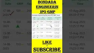 Bondada IPO  #BondadaIPO #Bondada