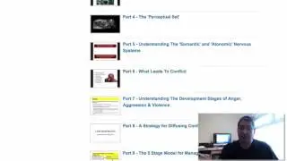 The Online Conflict Management Masterclass Course