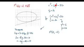 3A mate 27 aprile formula di sdoppiamento per l'ellisse