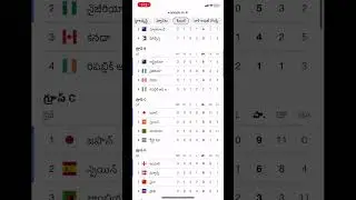 Chrome language change problem