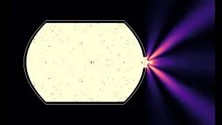 Effect of the wavelength on a laser-like resonator