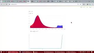 Steamlit graph on peak shift