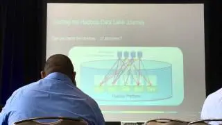 Build and Operationalize Enterprise Data Lake in Big Enterprises