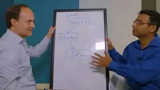 Intent Based Networking
