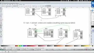 OpenNARS Termlink & Belief Workshop