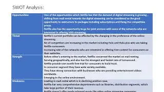 Netflix Case Study solved ||  Business Strategy Strategic Entrepreneurship || Strategic Management 1