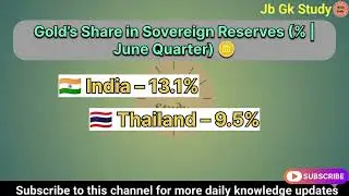 Gold&rsquo;s Share in Sovereign Reserves (% | June Quarter) 🪙 #gold