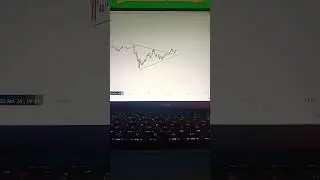 23 January 2026 #tradeaman #trading #sharemarket #technicalanalysis