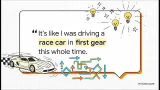 Becoming an AI Architect 