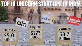 Top 10 unicorn companies valuation | #flipkart  #ola #boat  #nykaa #zomato #swiggy  | Neeraj kumar |