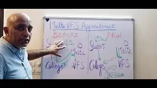 Update - VFS Appointment Malta Student Visa | New Rules For VFS Appointment Malta Study Visa | VMARS