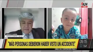 📢 Caso Loan: 