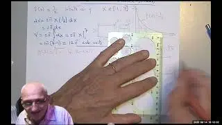 Calculus Volumes with the Shell Method | Step by Step