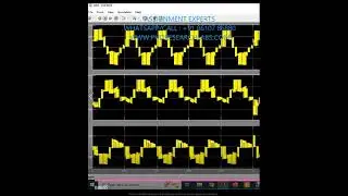 Simulation and Fault Detection Techniques for Multilevel Inverters used in Smart Grids