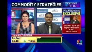 JLR Retail Sales Shows 4.3% Growth | Trading Hour | 8th Sep 2017 | CNBC TV18