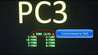 KVM Matrix over IP
