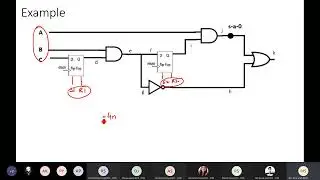 20 Scan design I