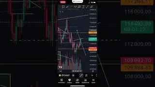 BITCOIN REVIEW FOR SEPTEMBER 11 #bitcoin #cryptocurrency #trading #investments