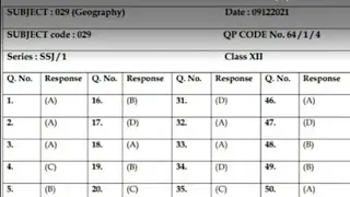 Geography Class 12 answer key 066/1/4 | CBSE term 1 Set4 | The CooL