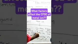 Unlocking CFSE: Top 5 Factors Shaping Metal Ion Stability in Coordination Chemistry