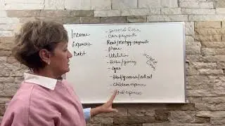 Know Your Numbers! Strategies for Debt Elimination